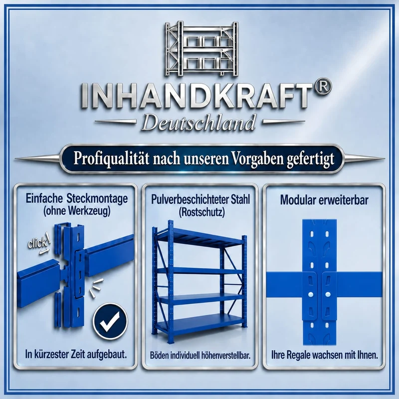 InhandKraft® Schwerlastregal – 100 kg Fachlast – Blau – Verschiedene Größen