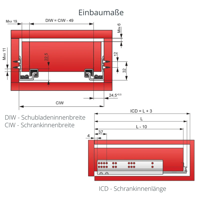 1 Satz Soft-Close Unterflurführungen Schubladenschienen, 3/4 Auszug