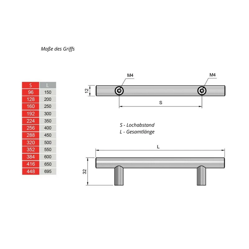 Edelstahl Relinggriff - 384mm (600mm Länge)