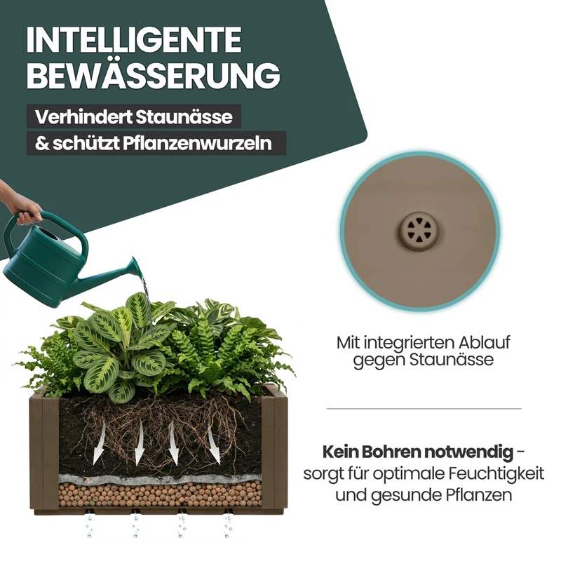 XXL Pflanzkasten "Ethica" in Struktur Optik breite Version in Taupé (Set wählbar)