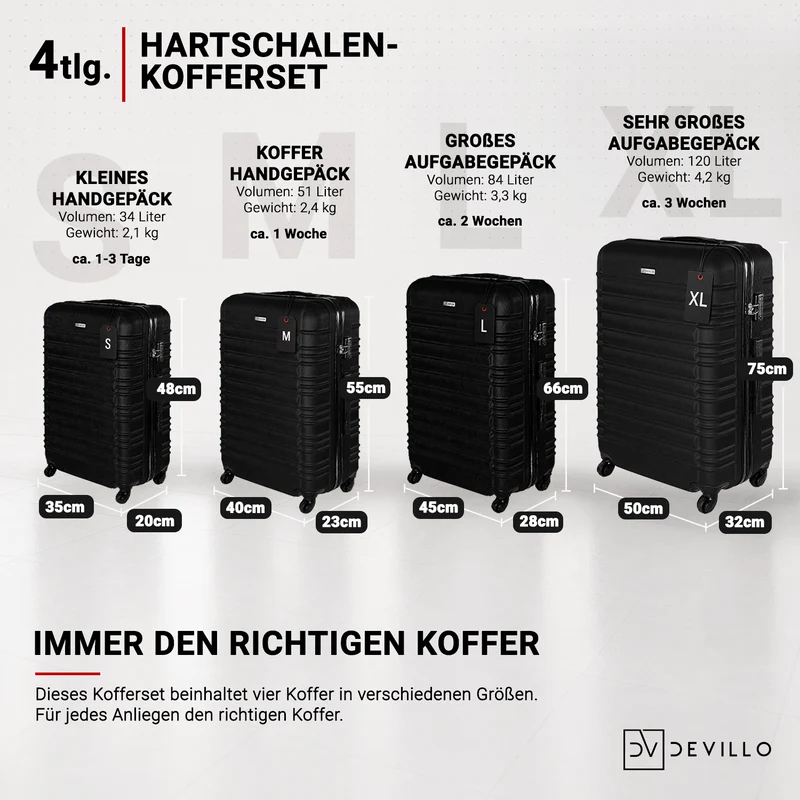 Devillo® Kofferset 4tlg. S-M-L-XL - Reisekofferset