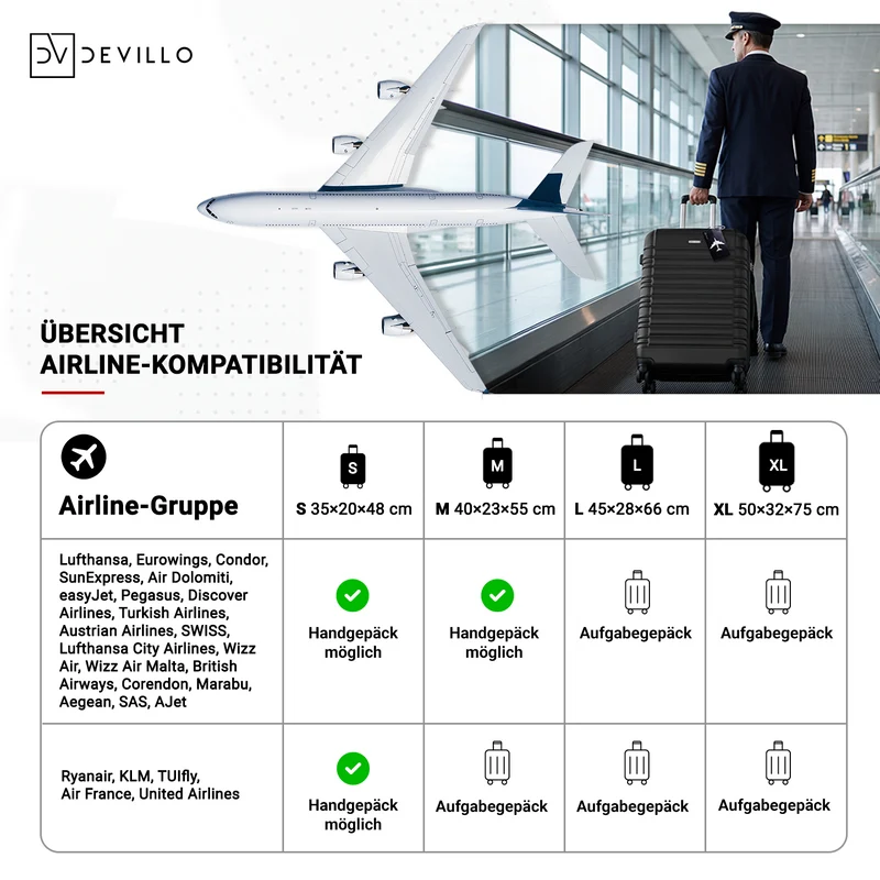 Devillo® Kofferset 4tlg. S-M-L-XL - Reisekofferset