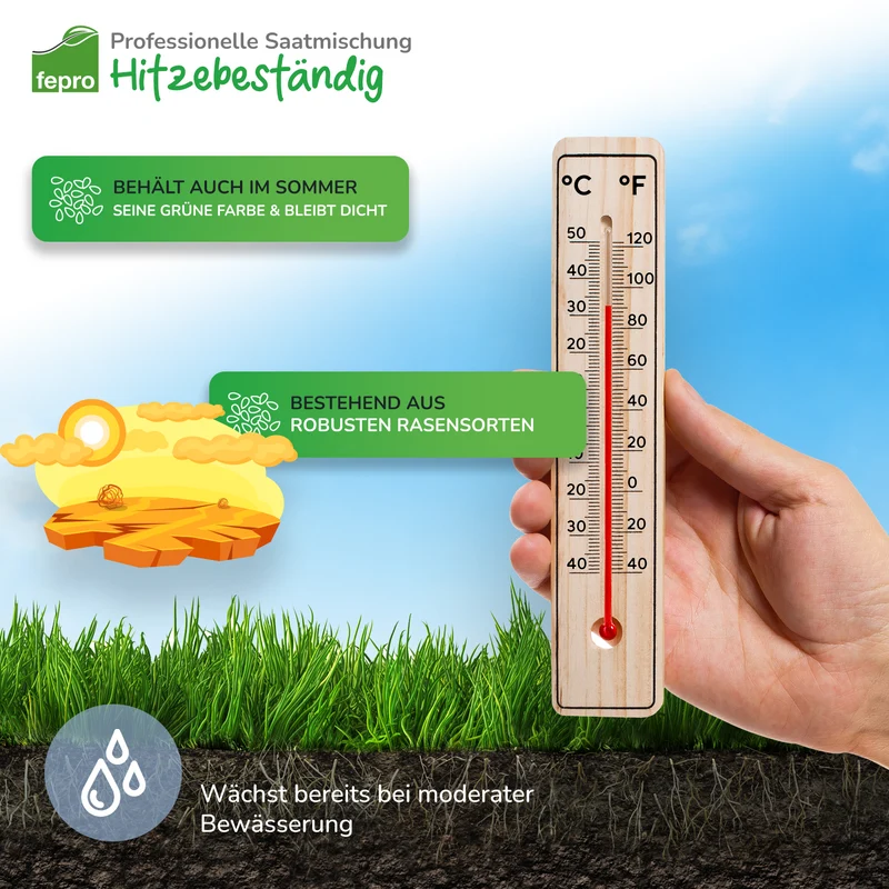 Fepro® Rasenmix Premium Select Mischung und dürreresistenter Trockenrasen für ca. 40 - 800 m²