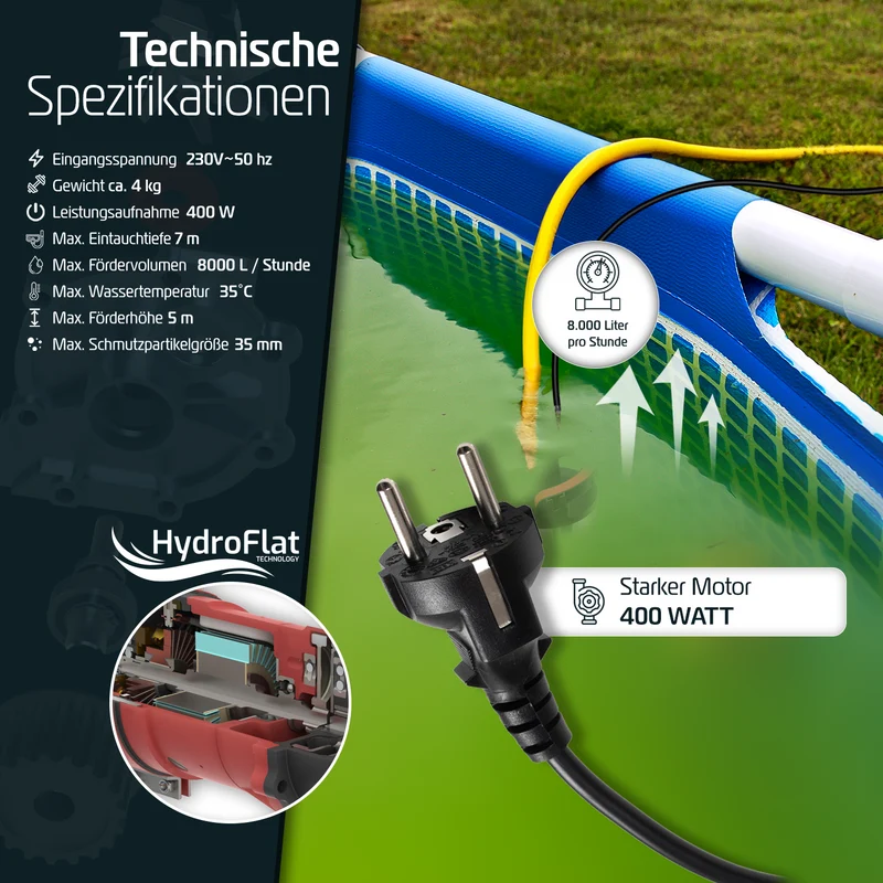 Belko® HydroFlat Vario Schmutzwasserpumpen – Pro 850W & Eco 400W, Flachsaugend bis 1 mm, Vielseitige 3-in-1 Aufsätze, Perfekt für Keller, Pool, Garten & Baustelle