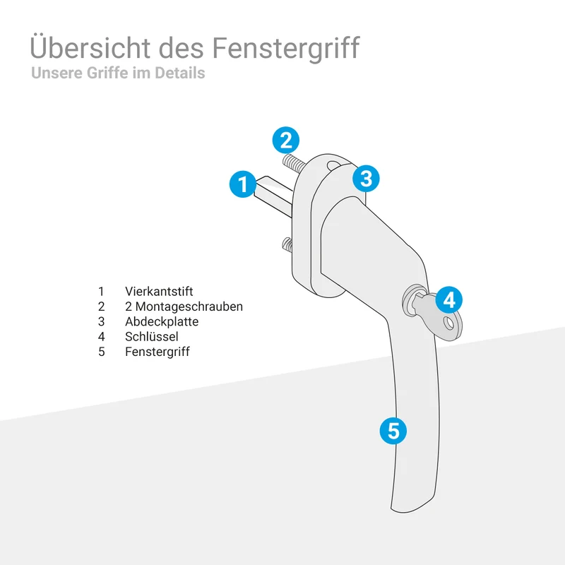 P24® Abschließbare Fenstergriffe weiß, Einzelschließend - Kindersicherung Fenstersicherung mit Schloss in Stiftlänge 35mm - Fensterschloss RAL 9016