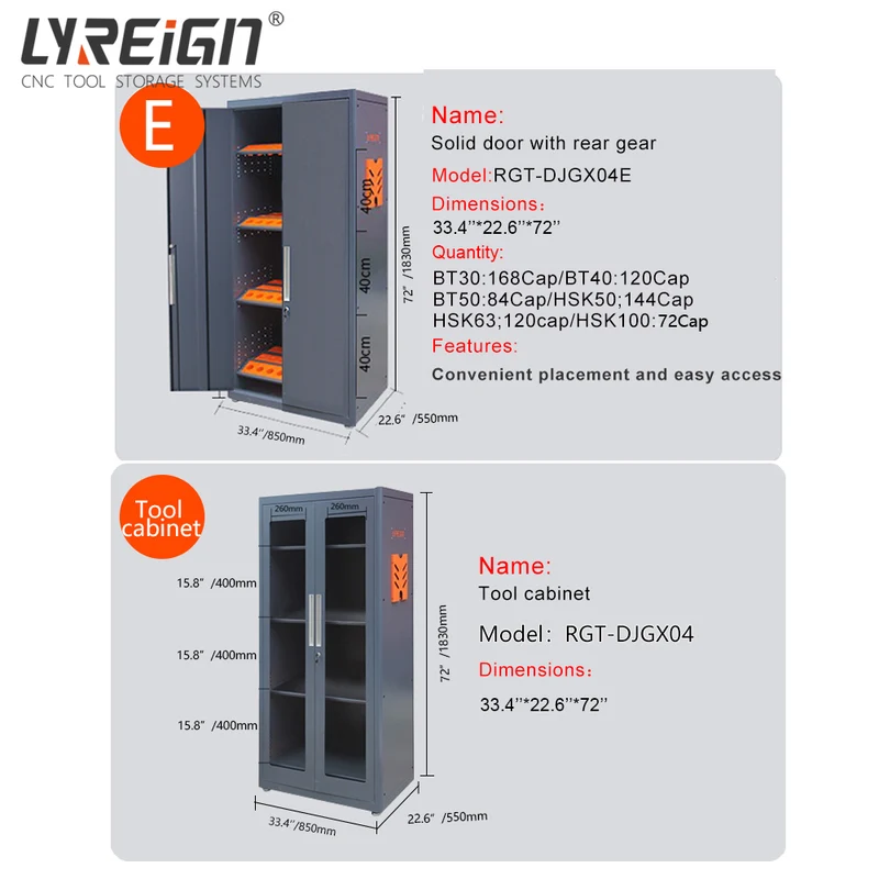 Werkzeugschrank (mit Sichtscheibe)