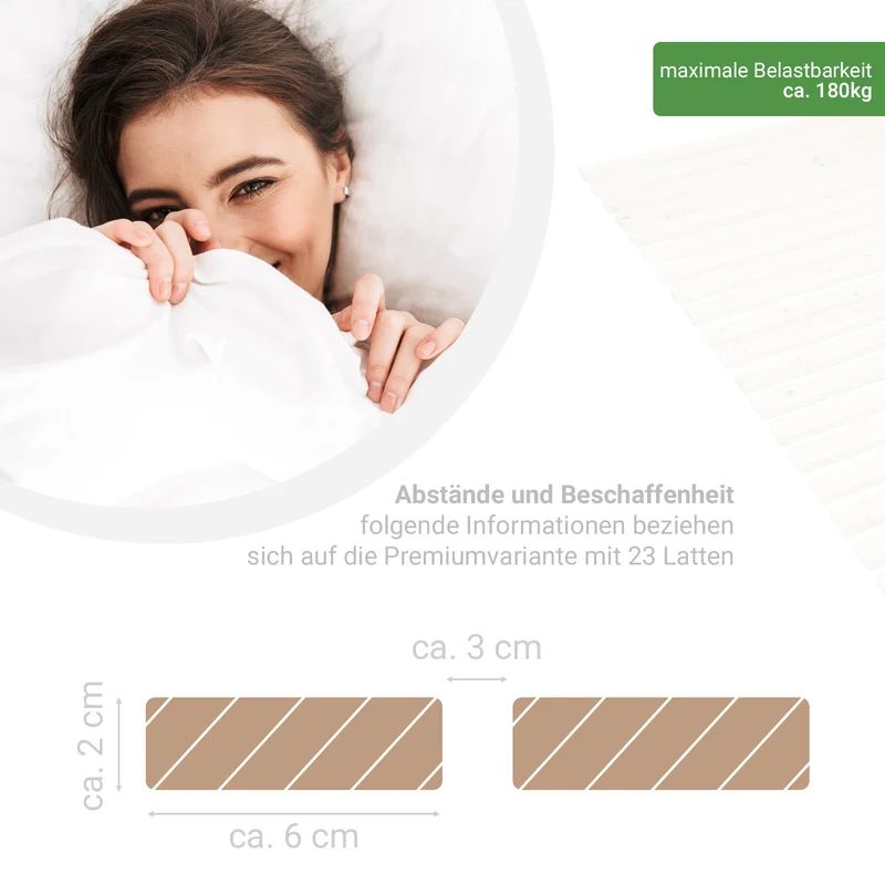 P24® Rollrost Lattenrost Premium mit 23 Holzlatten (Größe wählbar)