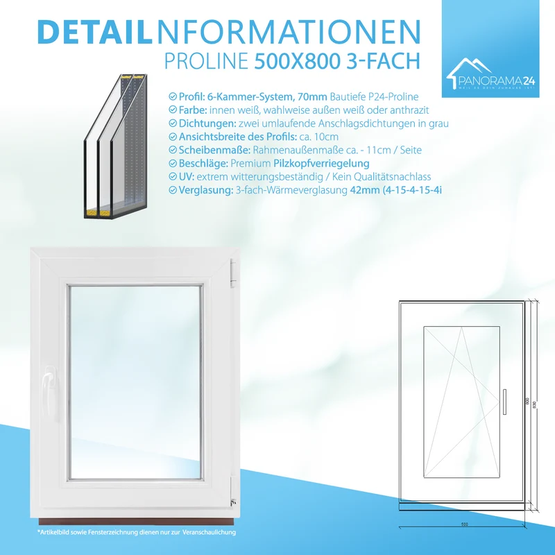 P24® Kellerfenster Kunststofffenster 3-Fach 70mm Proline, Anthrazit
