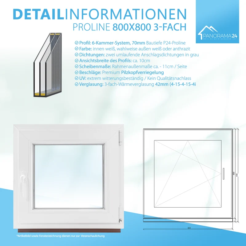 P24® Kellerfenster Kunststofffenster 3-Fach 70mm Proline, Anthrazit