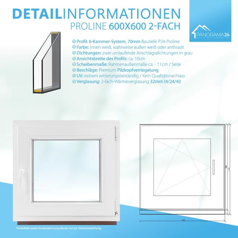 P24® Kellerfenster Kunststofffenster 2-Fach 70mm Proline, Anthrazit