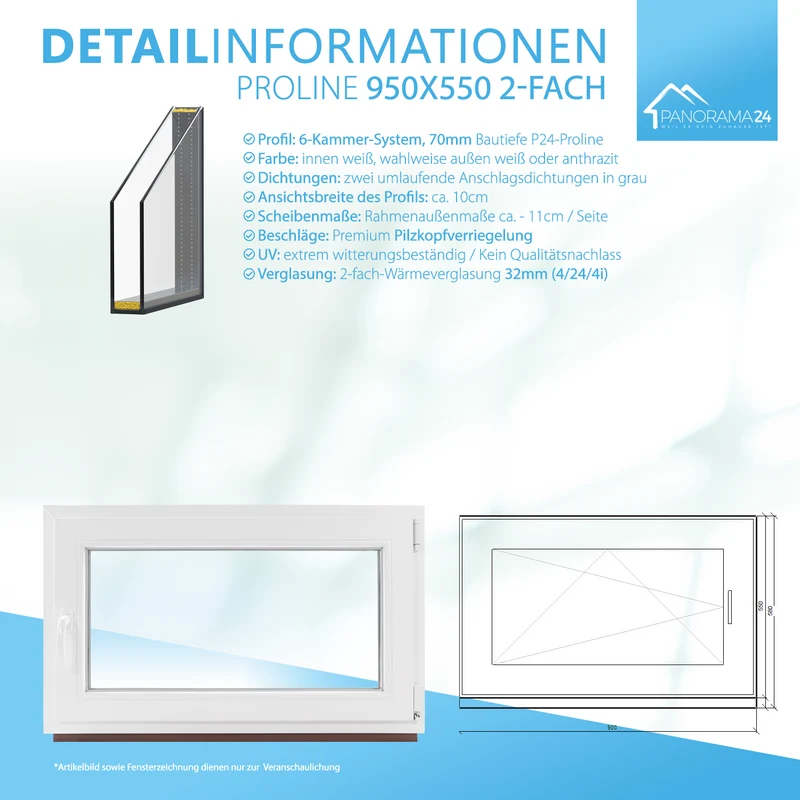 P24® Kellerfenster Kunststofffenster 2-Fach 70mm Proline, Anthrazit