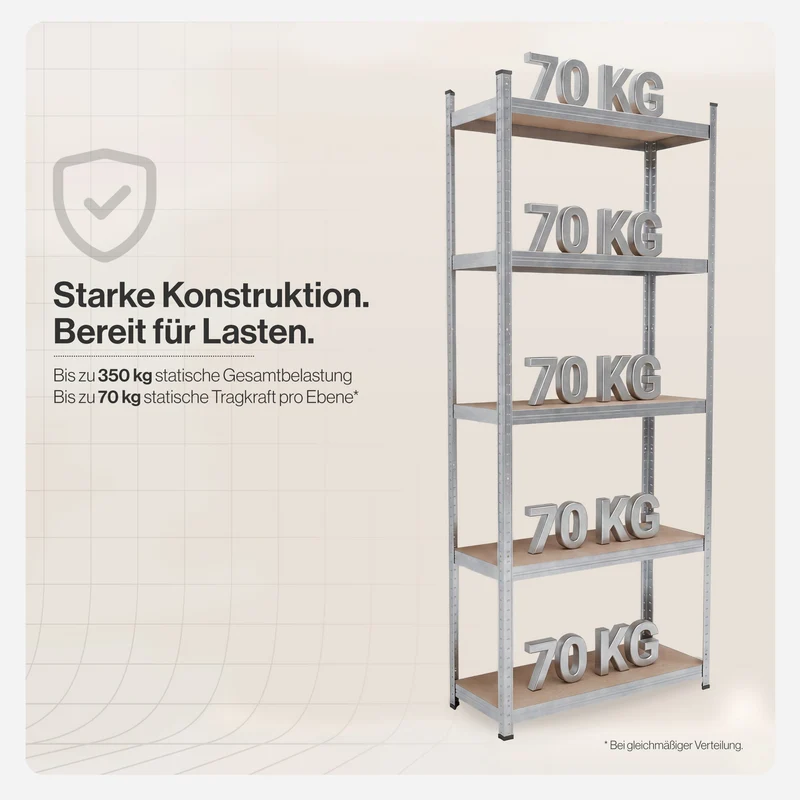 Belko® Schwerlastregal C120, 180x75x30 cm, 5 Böden, 70kg Tragkraft pro Boden, verzinkt - Lagerregal, Steckregal